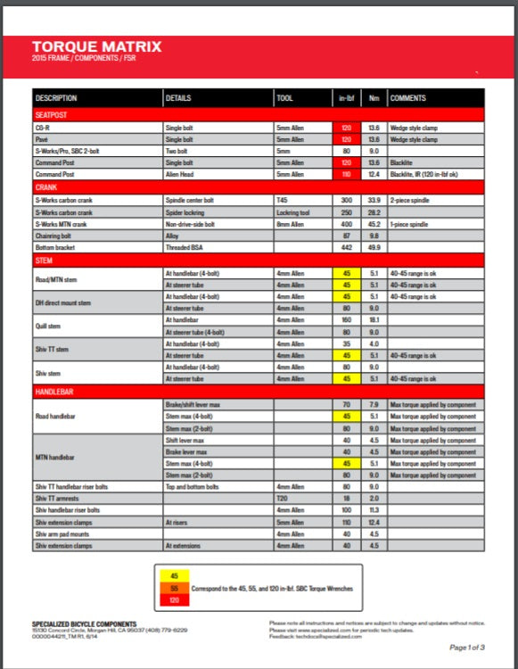 Specialized roubaix store torque settings